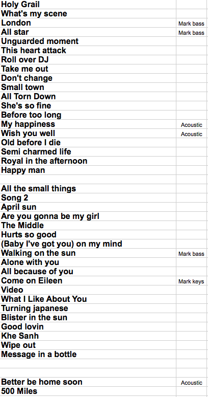 Argyle Tavern Wedding set List