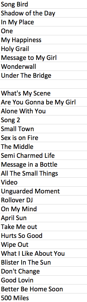 Bonnie Doon Golf Club Wedding Setlist