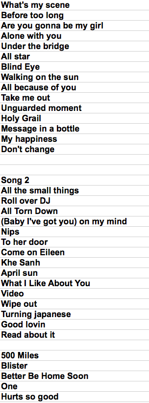 North Sydney Bowling Club set list