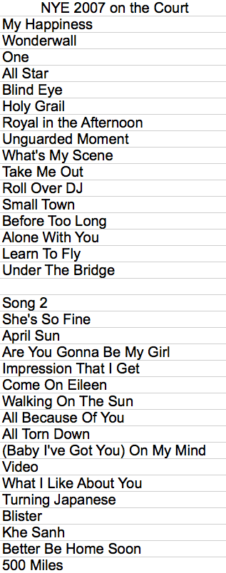 NYE 2007 Setlist at Marky Mark's